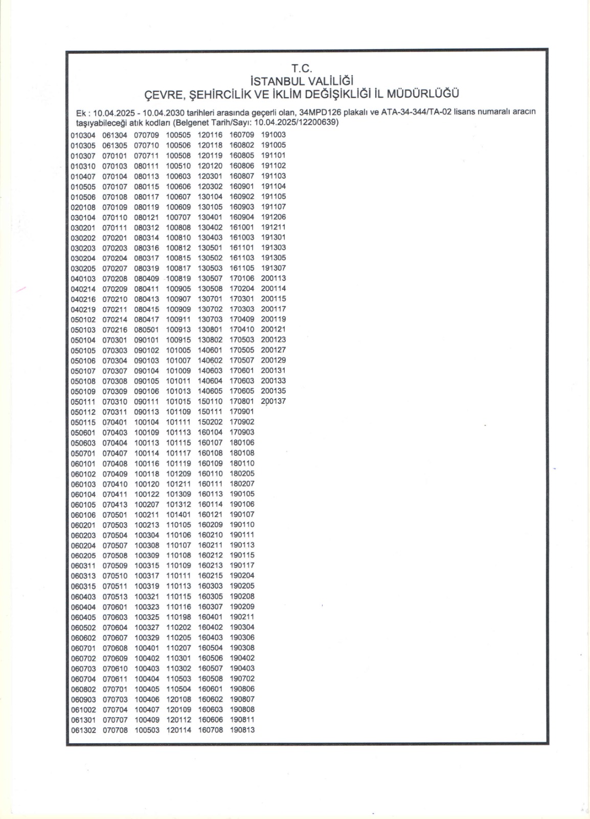İstanbul Plastik Atık Toplama Belgesi - Geri Dönüşüm Lisansı